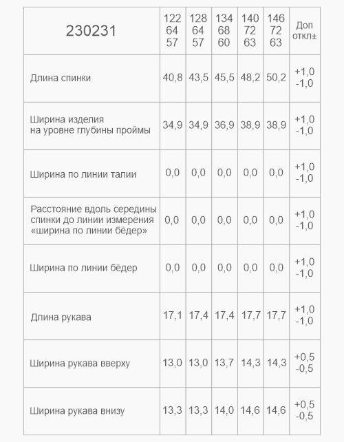 Чёрная блузка с коротким рукавом Чёрная блузка с коротким рукавом