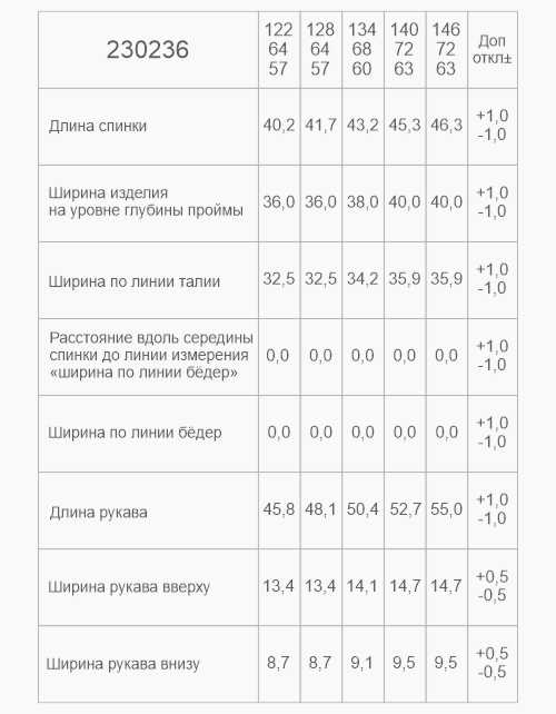 Чёрный школьный жакет для девочки