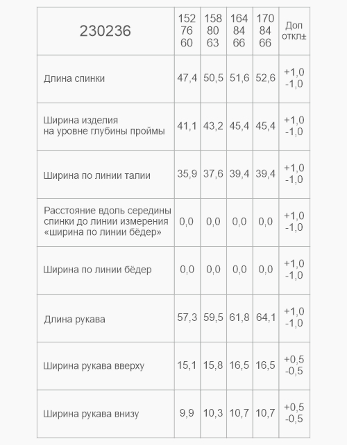 Чёрный школьный жакет для девочки