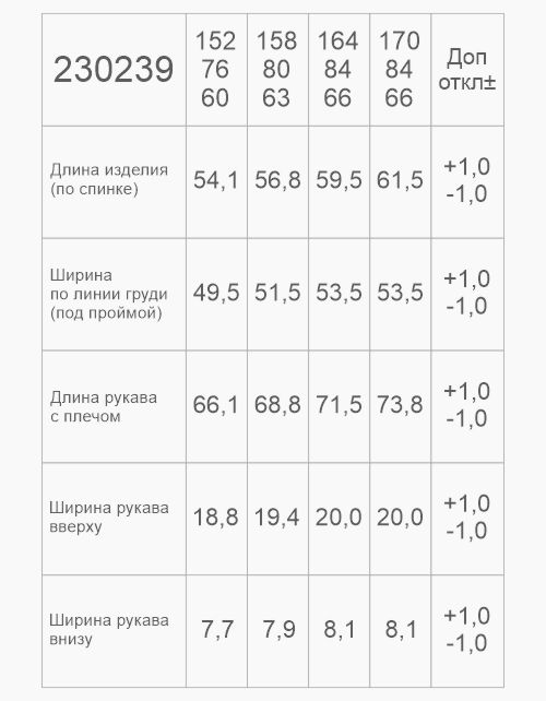 Школьный джемпер-обманка для девочки
