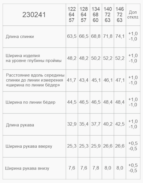 Чёрное школьное платье