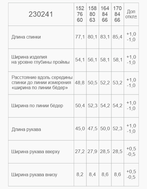 Чёрное школьное платье