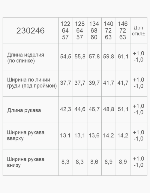 Джемпер-обманка школьный для девочки Джемпер-обманка школьный для девочки