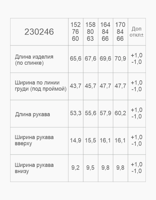 Джемпер-обманка школьный для девочки Джемпер-обманка школьный для девочки
