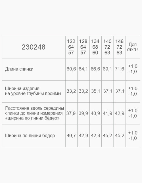 Тёмно-синий школьный сарафан Тёмно-синий школьный сарафан