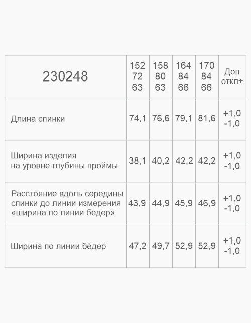 Тёмно-синий школьный сарафан Тёмно-синий школьный сарафан