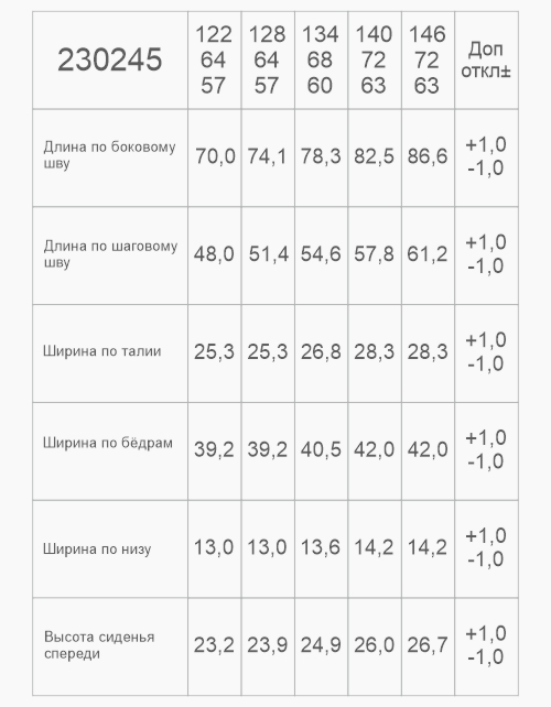 Зауженные чёрные школьные брюки для девочки
