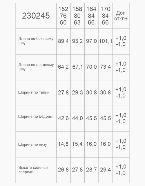 Зауженные чёрные школьные брюки для девочки
