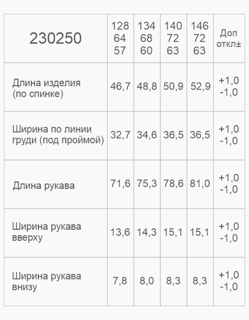 Гольф школьный чёрный для мальчика