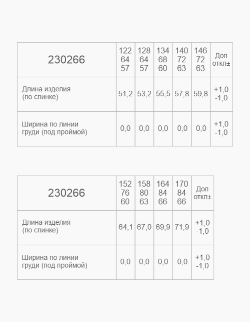 Распашная чёрная школьная жилетка для девочки