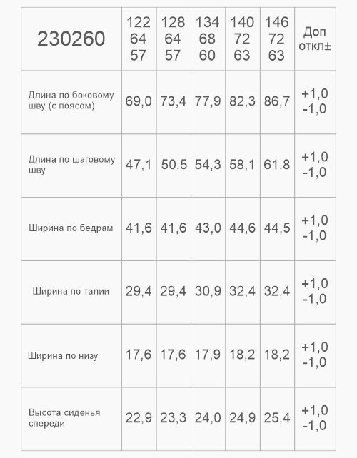 Чёрные школьные брюки для мальчика