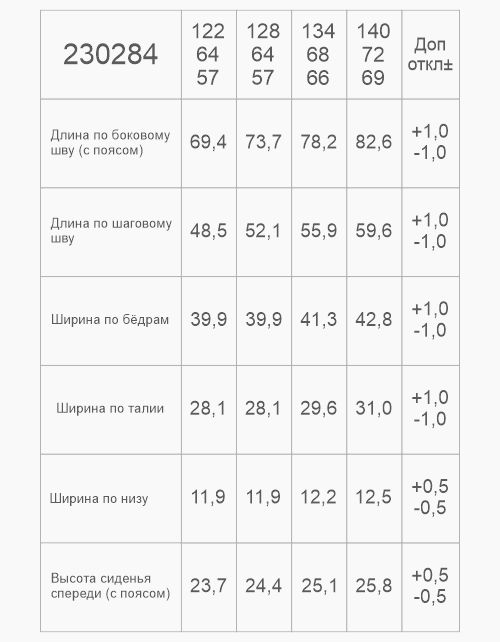 Тёмно-синие школьные брюки для мальчика