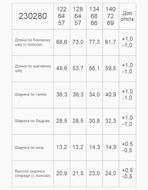 Чёрные школьные брюки для мальчика 230280 в России -2