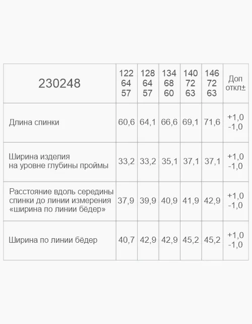 Тёмно-синий школьный сарафан 230248 в России -4
