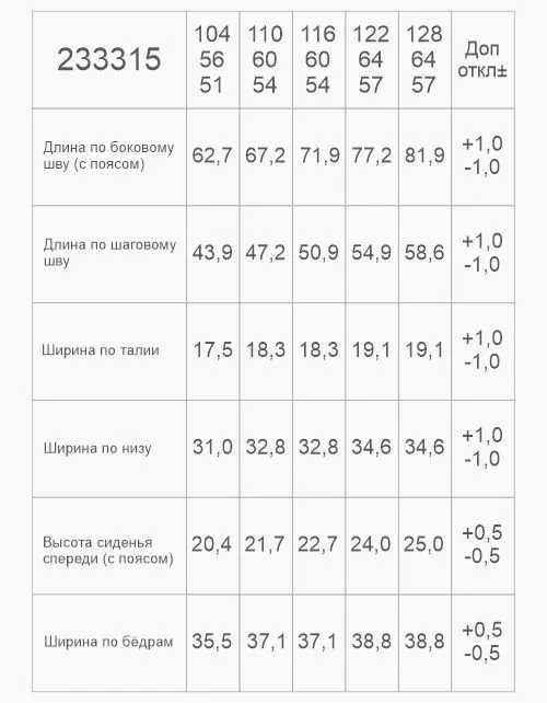 Утепленные графитовые брюки для девочки 233315 в России -4