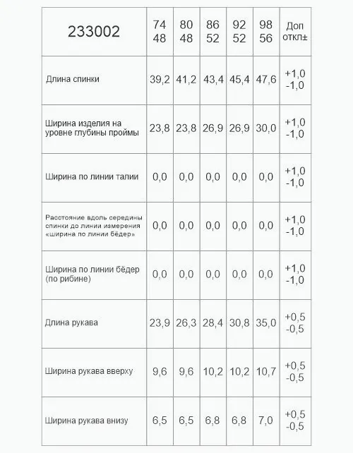 Платье в клетку 233002 в России -4