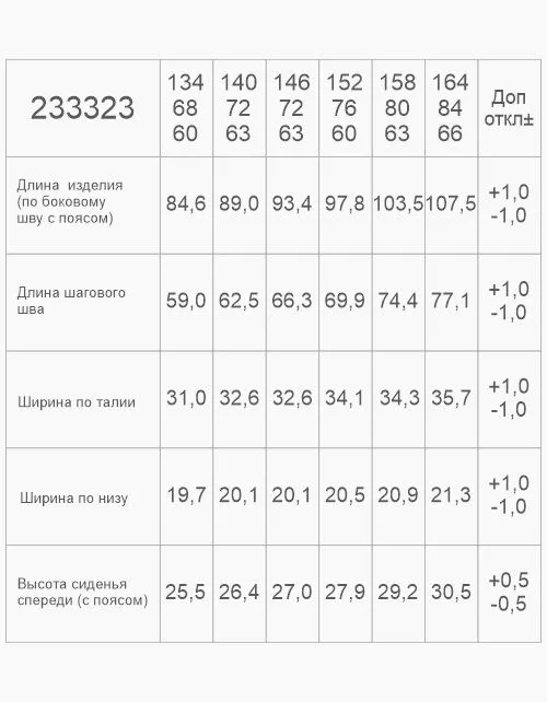 Чёрные брюки на флисе для мальчика 233323 в России -4
