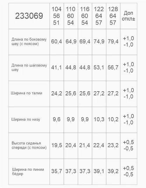 Брюки-карго чёрные для мальчика 233069 в России -3