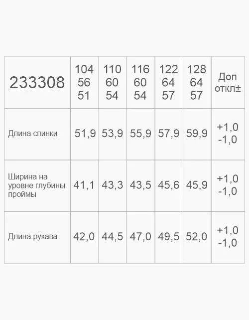 Зимняя темно-зеленая куртка для мальчика 233308 в России -4