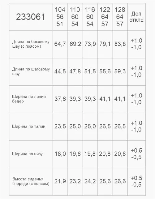 Черные широкие брюки для девочки 233061 в России -3
