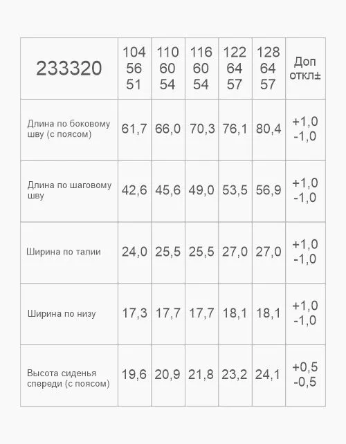 Графитовые брюки на флисе для мальчика 233320 в России -4