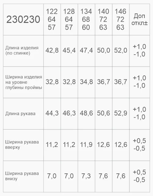 Гольф школьный голубой для девочки 230230 в России -4