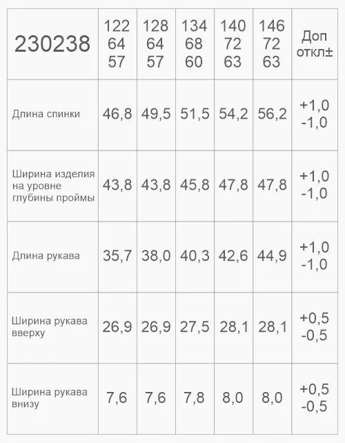 Тёмно-синий школьный кардиган для девочки 230238 в России -4