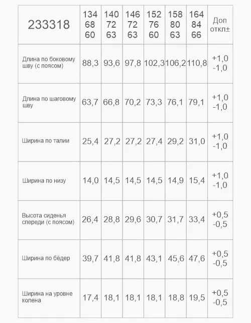 Утеплённые чёрные брюки для девочки 233318 в России -4