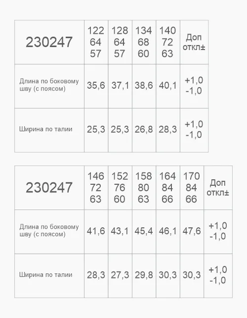 Школьный сарафан-трансформер 230247 в России -4