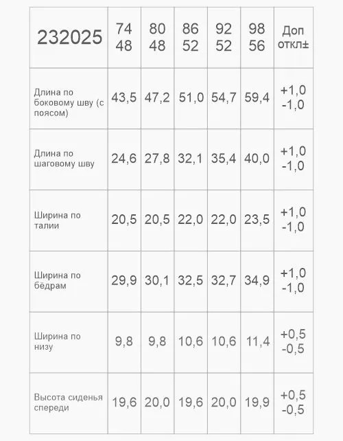 Брюки-карго чёрные для мальчика 232025 в России -2
