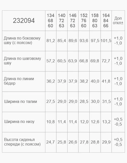 Брюки-джеггинсы чёрные для девочки 232094 в России -4