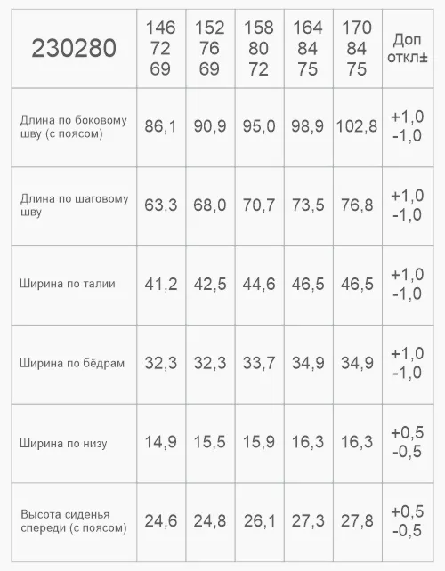 Чёрные школьные брюки для мальчика 230280 в России -3