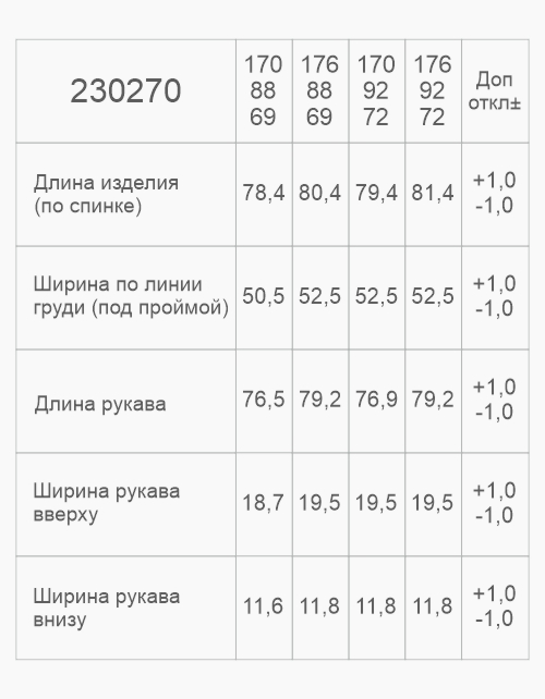 Удлинённый тёмно-синий пиджак для девочки 230270 в России -4