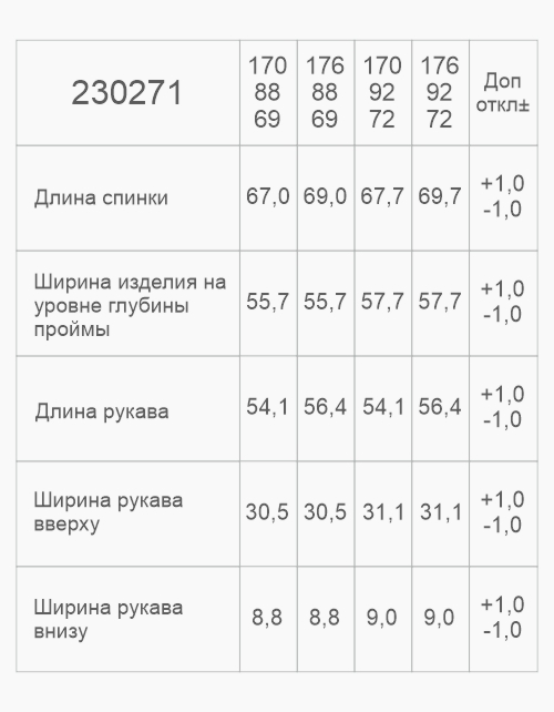 Тёмно-синий кардиган для девочки 230271 в России -4